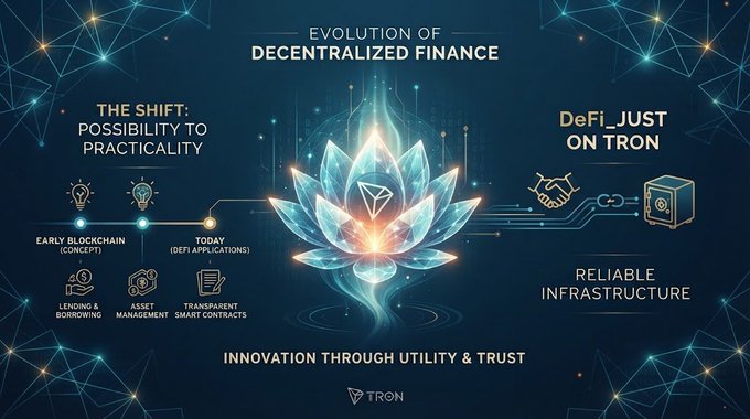 An infographic titled 'Evolution of Decentralized Finance' by TRON, illustrating the shift from concept to practicality with a central glowing lotus flower design.