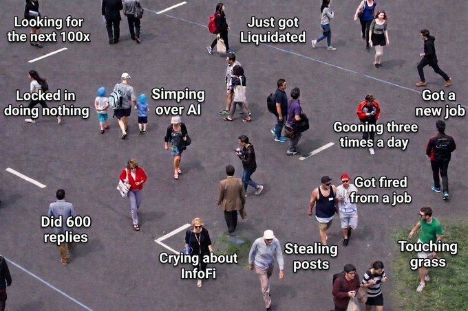 A crowded crosswalk shows pedestrians walking in various directions, each labeled with crypto Twitter (CT) archetypes including "Looking for the next 100x," "Just got Liquidated," "Locked in doing nothing," "Simping over AI," "Gooning three times a day," "Got a new job," "Did 600 replies," "Crying about InfoFi," "Got fired from a job," "Stealing posts," and "Touching grass."

The image humorously illustrates the diverse and chaotic mix of crypto Twitter personalities and behaviors, matching the post's claim that it accurately captures the current state of CT culture.