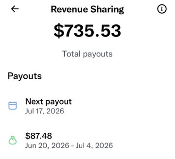 A screenshot of a Revenue Sharing dashboard showing $735.53 in total payouts, with the user's most recent $87.48 payout for the period of June 20 - July 4, 2026, highlighted at the bottom—matching the 7th payout referenced in the post.