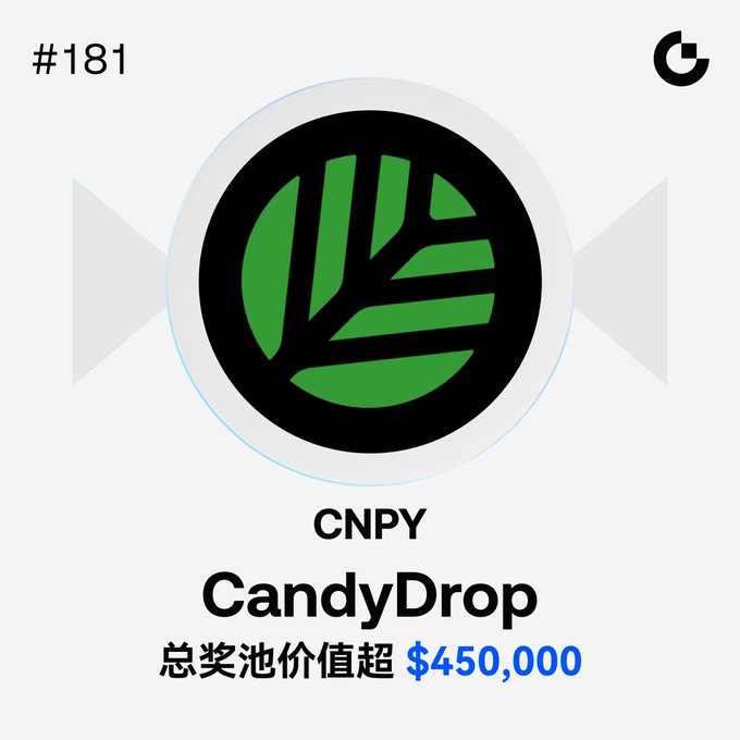 A promotional graphic for CNPY CandyDrop (#181) by Gate.io, featuring a green and black candy logo and Chinese text stating the total prize pool exceeds $450,000.