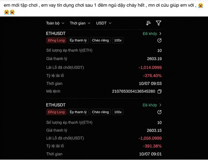 Vietnamese-language message asking for help after borrowing credit ('vay tín dụng') to play futures on the ETHUSDT pair with 100x leverage, resulting in significant losses of over -1,000 USDT and -376% ROI on two liquidated long positions.