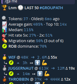 The image shows a cryptocurrency token tracking dashboard for "Lnm" (Last 50 #GROUPA​TH), displaying metrics like 37 tokens tracked, 405% average gain, 115% median, and highlighting top performers including WIF (+55x to 2.6M), JUGGERNAUT (+19x to 12M), and THROBBIN (+12x to 444K). The dashboard directly supports the post's claim of "front running KOLs" by showcasing the impressive multi-x returns achieved by catching these tokens early, as evidenced by the high hit rate (51%) and 78% ROB dominance.