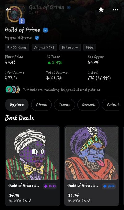A mobile screen showing the 'Guild of Grime' NFT collection on Ethereum, displaying 3,200 items, a floor price of $2.83, 24H volume of $97.91, and featuring character profile pictures in turbans.