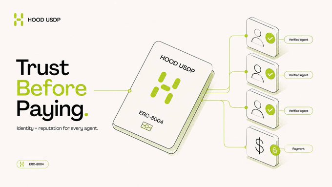 Duplicate of Image 4: Hood USDP 'Trust Before Paying' graphic showing an ERC-8004 card linked to multiple verified agents and a payment symbol.