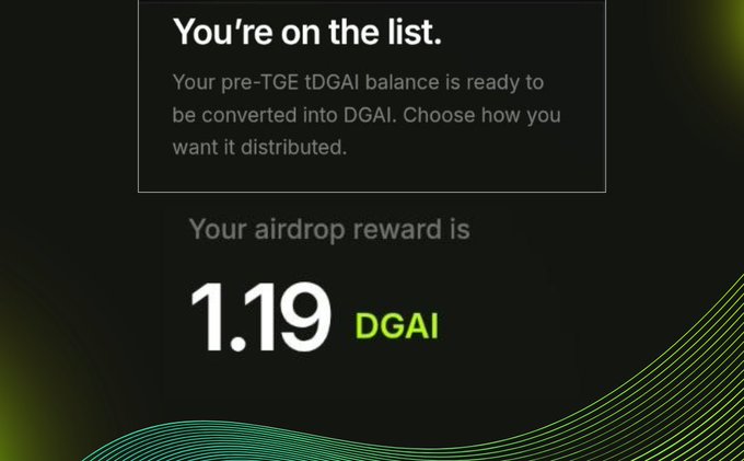 A dark-themed notification reads 'You're on the list' with text about pre-TGE tDGAI balance conversion, showing an airdrop reward of '1.19 DGAI'.