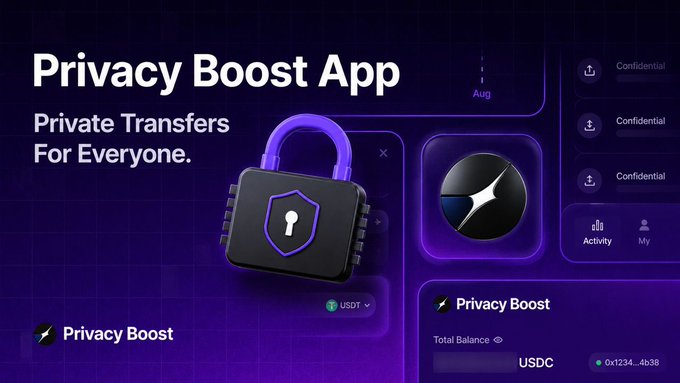 A digital advertisement for 'Privacy Boost App' with the tagline 'Private Transfers For Everyone,' featuring a 3D padlock icon and interface elements showing a 'Total Balance' in USDC.
