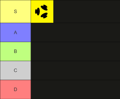 A tier list template showing ranked categories S, A, B, C, and D with only the S tier having an entry containing a paw print icon.