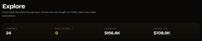 A statistics dashboard titled "Explore" showing 24 launches, 0 eyes closed, $156.4K liquidity, and $708.9K 24-hour volume.