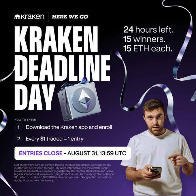 A promotional graphic for Kraken's "Deadline Day" sweepstakes features the text "KRAKEN DEADLINE DAY," "24 hours left," "15 winners," and "15 ETH each," along with instructions to download the Kraken app and earn entries by trading, with entries closing August 31 at 13:59 UTC. The image includes a man looking at his phone next to an Ethereum-branded shopping bag, matching the accompanying post's message about the final day to enter Kraken's 15th Anniversary Sweepstakes for a chance to win 15 ETH.