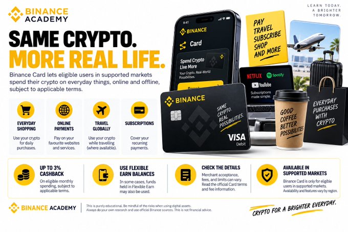 A Binance Academy promotional graphic showcases the Binance Card, a Visa debit product that lets eligible users spend supported crypto on everyday purchases like everyday shopping, online payments, travel, and subscriptions, while highlighting up to 3% cashback and flexible earn balances—directly illustrating the post's point about bridging crypto holdings with real-world daily spending.
