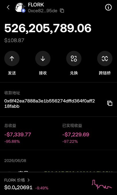 A crypto wallet screenshot showing a FLORK token holding of 526,205,789.06 (worth $108.87) with a devastating -97.22% realized loss on the investment, visually reinforcing the poster's lament about turning 100 OKB into 1 OKB after a catastrophic investment.