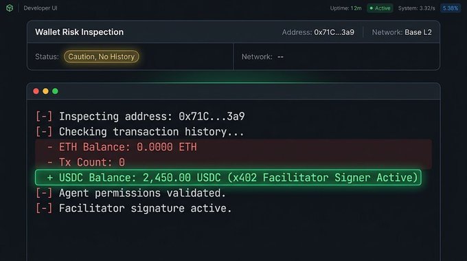 A 'Wallet Risk Inspection' developer UI displaying a terminal output that inspects address 0x71C...3a9, showing 0.0000 ETH balance, 0 transactions, and 2,450.00 USDC with 'x402 Facilitator Signer Active'.
