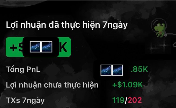 Trading dashboard screenshot in Vietnamese showing 7-day realized profit (Lợi nhuận đã thực hiện 7 ngày) with Total PnL, Unrealized Profit (Lợi nhuận chưa thực hiện) at +$1.09K, and 7-day TXs at 119/202.