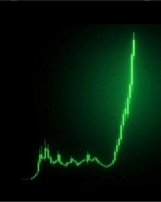 A green candlestick price chart on a black background showing a relatively flat trend followed by a sharp vertical spike upward, characteristic of a cryptocurrency or stock breakout pattern.