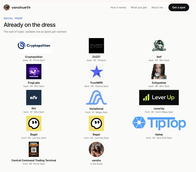 A screenshot of @vanshuETH's "Already on the dress" page displays a wall of logos for crypto brands and influencers who purchased ad spots—including Cryptopolitan (back #1, Prime Spot), ZVZZT (back #2, Hotspot), Xelf (back #3, Mini Spot), FrogLabs, TrustMRR, Oxhypebae, RIV, Variational (front #1, Mega Spot), LeverUp, Bagel, tiptop, Central Command Trading Terminal, and vanshu herself—visually confirming the $9,000+ in sponsored ad space sold for her Token2049 Singapore dress.