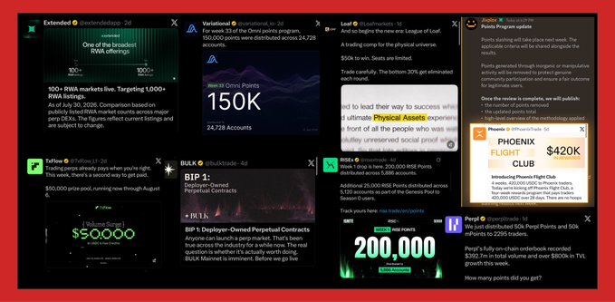 A collage of crypto news posts featuring RWA markets, Variation 1 RWA with 150K Omni Points distributed across 24,728 accounts, and updates on projects like Roam, BULK, and RISE with $420K in Phoenix Flight Club.