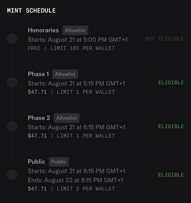 A 'MINT SCHEDULE' timeline showing four phases: Honoraries (Not Eligible), Phase 1 ($47.71), Phase 2 ($47.71), and Public ($47.71), all marked as Eligible except the first.