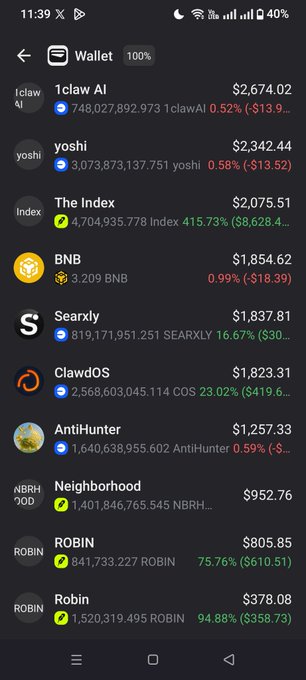 A cryptocurrency wallet showing balances including 1claw AI ($2,674.02), yoshi ($2,342.44), The Index ($2,075.51), BNB ($1,854.62), and Searxly ($1,837.31).