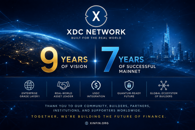 The image features a blue background with a gold star at the center, surrounded by various city buildings and stars representing the XDC network logo. The text "XDC Network" is displayed above the star, along with the phrase "9 Years of Vision 7 Years of Successful Mainnet". This suggests that the network has been successful in its vision for 9 years while maintaining a stable and functional mainnet.