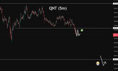 A dark financial trading chart displaying a sharp downward trend with green and red candlesticks.