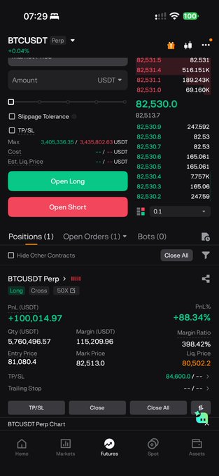 A screenshot of a cryptocurrency trading app on BTCUSDT Perpetual shows an open long position with a PnL of +100,014.97 USDT and a +88.34% gain on a 50X leveraged trade, supporting the "100k -> 1m challenge first trade" claim with visual proof of the substantial early profit.