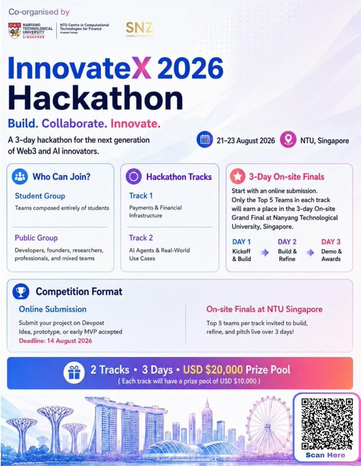 A promotional poster for the NTU InnovateX 2026 Hackathon, co-organized by NTU Centre in Computational Technologies for Finance (CCTF) and SNZ, taking place 21-23 August 2026 at NTU, Singapore, featuring two tracks (Payments & Financial Infrastructure and AI Agents & Real-World Use Cases), a USD $20,000 prize pool ($10,000 per track), and a 3-day on-site finals format for student and public groups.