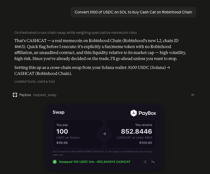 Screenshot of a cryptocurrency swap interface showing a successful conversion of $100 USDC on Solana to approximately 852.8446 CASHCAT on Robinhood Chain (L2 chain ID 4663).