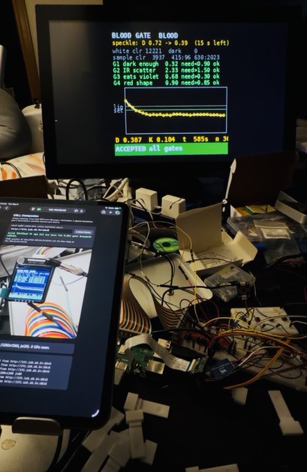 A cluttered electronics workbench with a monitor displaying a physics demo 'BLOOD GATE : BLOOD' measuring speckle=0.72 and temperature=0.387 K, alongside a tablet showing code and a Raspberry Pi, with wires and components scattered around.