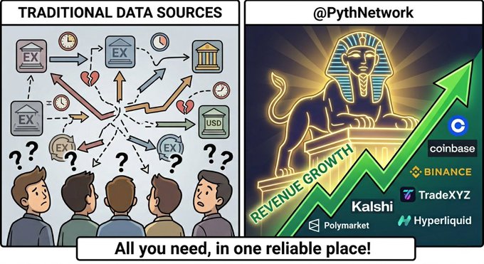 The image shows a cartoon depiction of traditional data sources compared to cryptocurrency platforms like Bitcoin and other digital assets. The traditional data sources are depicted as people standing around with their heads down, while the cryptocurrency platforms are shown sitting up straight, looking at them. This visual representation highlights the contrast between traditional methods and newer, more innovative approaches in the world of finance and technology.