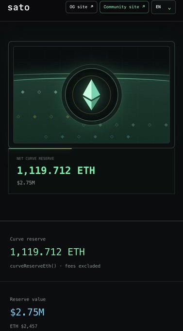 Dashboard for 'sato' displaying a Curve reserve of 1,119.712 ETH and a reserve value of $2.75M.