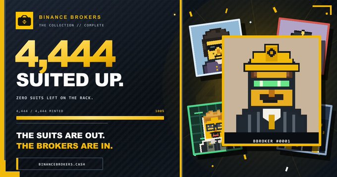 Promotional graphic for "Binance Brokers" NFT collection showing it has fully minted with "4,444 / 4,444 MINTED" displayed alongside pixel art character illustrations including "BROKER #0001," with text declaring "4,444 SUITED UP" and "ZERO SUITS LEFT ON THE RACK" — visually confirming the complete sell-out and $BBROKERS token burn milestone announced in the post.