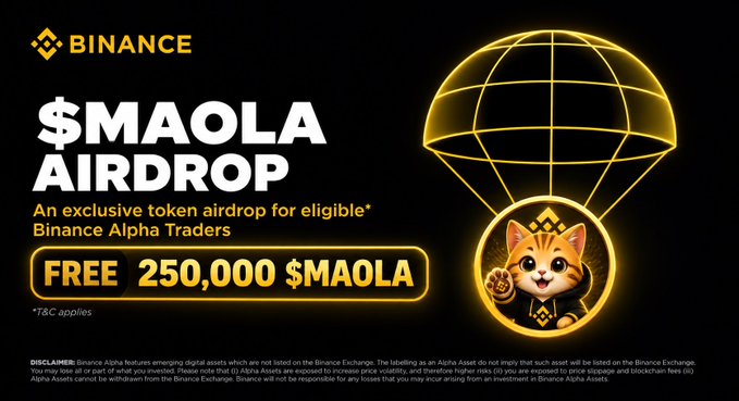 A Binance promotional banner announcing a "$MAOLA AIRDROP" offering free 250,000 $MAOLA tokens for eligible Binance Alpha Traders, featuring a cartoon cat mascot with a parachute.