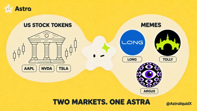 A yellow Astra promotional graphic showing "TWO MARKETS. ONE ASTRA" with US stock tokens (AAPL, NVDA, TSLA) on the left and meme tokens (LONG, TOLLY, ARGUS) on the right, with Twitter handle @AstraliquidX.