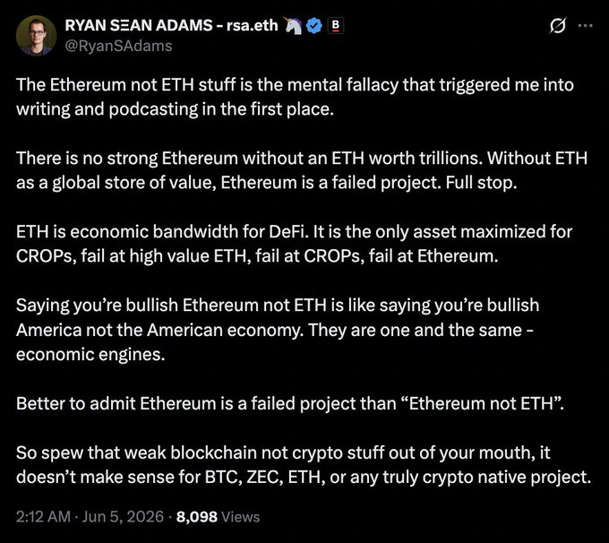 The image features a black background with white text. The text appears to be a message from Ryan Sean Adams, who wrote about the failure of Ethereum as a project. The message includes a quote from another person that reads "bankless co-founder Ryan Sean Adams: Ethereum Is a failed project if ETH Fails to Become a Global store of value". This quote is placed in the center of the image and is surrounded by white text, making it stand out against the black background.