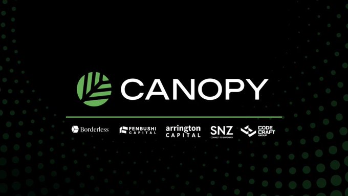 A black screen displaying the 'CANOPY' logo with green text and icon, along with partner logos including Borderless, Fenbushi Capital, Arrington Capital, SNZ, and CodeCraft.
