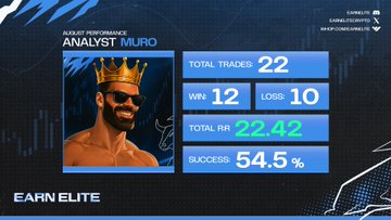The image displays a "Bullet Performance" analytics dashboard for a trader named "Analyst_Muro," showing 22 total trades with 12 wins, 10 losses, a total RR of 22.42, and a 54.5% success rate, alongside the "Earn Elite" branding. It serves as a promotional graphic backing up the post's pitch to join @EarnEliteCrypto with a 25R minimum play strategy for September.