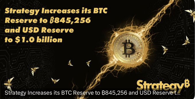 The image shows a poster advertising Bitcoin's strategy for maximizing its value, which is based on increasing its BTC reserve through cryptocurrency trading. The poster displays a gold-colored cryptocurrency token with an "E" on top of it, symbolizing a successful trading experience. It also mentions that Strategy has acquired another 1,550 BTC (Bitcoin) worth $101 million to increase their Bitcoin Reserve to £845,256 and US dollar reserves by a significant amount, reaching $1.0 billion in value. The text emphasizes the importance of following proper strategy development and execution for maximum gains.