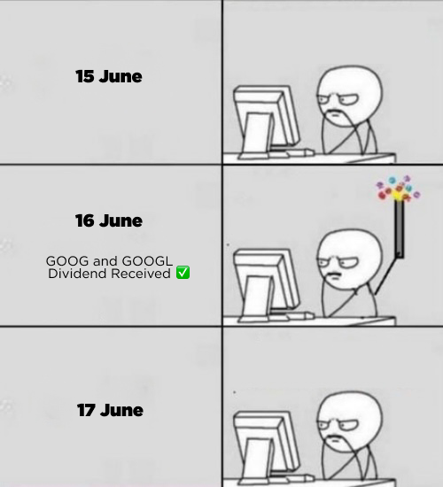 The image shows a cartoon character sitting at a desk with a computer monitor, holding a wand that has a bunch of colorful flowers attached to it. The scene takes place over several days, starting from 16 June and ending on 17 June. Each day, there is a different stage in which the character's wand is being used for a specific purpose related to Google and GOOGL dividends.