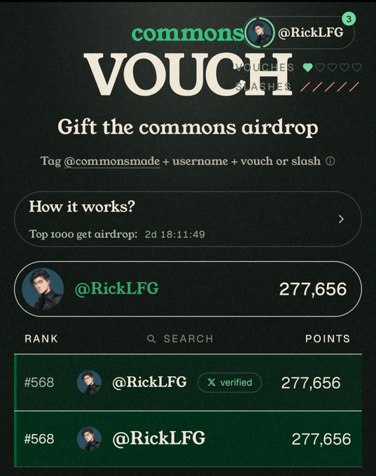 A Commons “VOUCH” leaderboard for @RickLFG shows a gift-airdrop balance of 277,656 points and rank #568. The post references “gVouchio,” indicating that the vouch/gifting activity contributes to the airdrop.