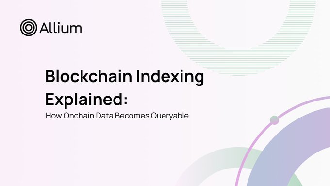 Header graphic for an article titled 'Blockchain Indexing Explained: How Onchain Data Becomes Queryable' from Allium, featuring abstract circular design elements.