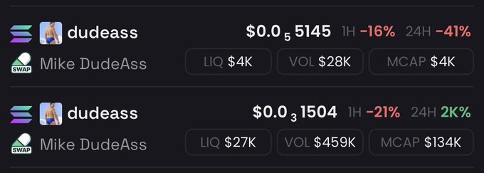 A token trading dashboard displaying two listings for "dudeass" / Mike DudeAss with prices $0.0₅5145 (down 16%/41%) and $0.0₃1504 (down 21%/up 2K%), showing liquidity, volume, and market cap metrics.