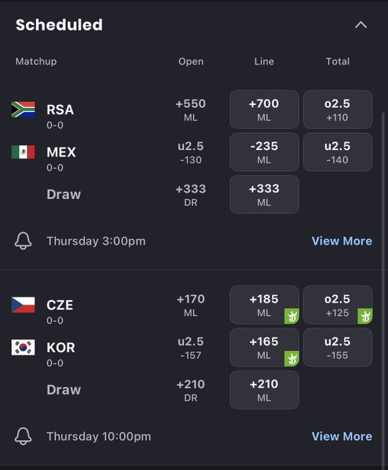 The image displays a schedule of matches from around the world, including soccer games during the World Cup held between June 10th and July 18th. It shows the dates and times of these events as well as match information such as teams' names, countries they are playing for, and their respective league positions. The app has an overlay with text that explains why having markets listed early is important to Liquidity needs time to build (Thin books = wide spreads = bad fills) and emphasizes the need for investors to focus on what is displayed in the image directly rather than relying solely on the app's built-in information about market conditions.