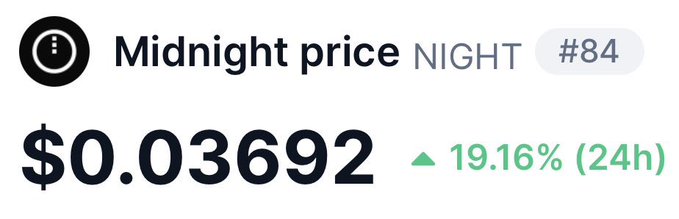 A crypto price widget shows 'Midnight price' (NIGHT #84) at $0.03692, up 19.16% in 24 hours.