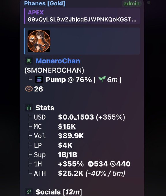 Telegram bot interface from "Phanes [Gold]" showing stats for the token MoneroChan ($MONEROCHAN), including a price of $0.01503 (+355%), market cap of $15K, and 1H buy/sell ratios of 534/440.