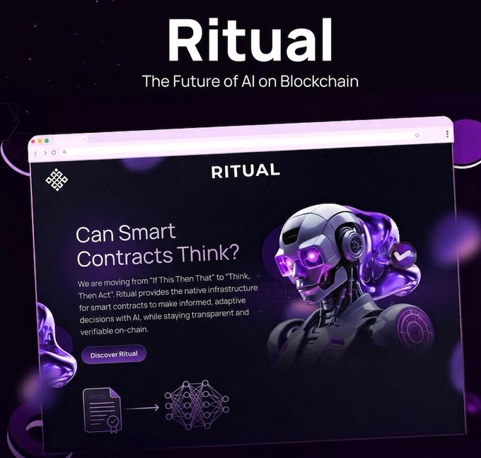 A promotional graphic for Ritual features a stylized purple robotic head alongside the headline "Can Smart Contracts Think?" and the tagline "The Future of AI on Blockchain," visually supporting the post's introduction of Ritual as a project evolving blockchain from rigid "If This Then That" logic to adaptive AI-driven "Think, Then Act" smart contracts.