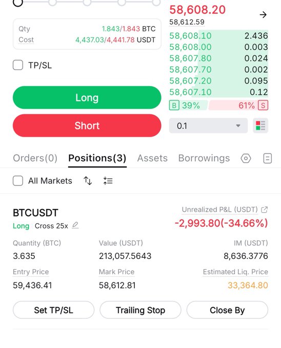 A cryptocurrency trading platform screenshot showing a BTCUSDT long position with 25x leverage, currently down $2,993.80 (-34.66%) at a mark price of $58,612.81, with the trader holding 3.635 BTC at an entry price of $59,436.41. The image illustrates the risk of the trader's leveraged long position amid the market dip referenced in the post, where Bitcoin is trading around $58,608 while the trader predicts a potential further drop to $55K, $52K, or even $48K-$50K.