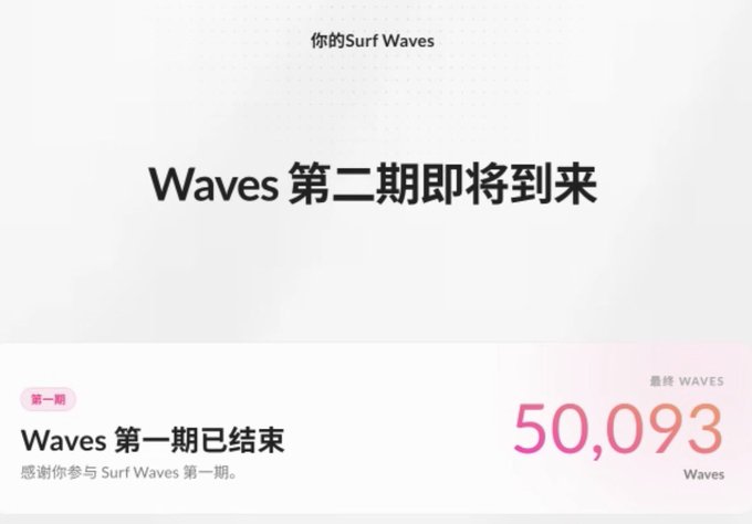The image depicts the end of the first phase of "Waves" with 50,093 points earned, and announces that the second phase is coming soon. This directly relates to the post's mention of the first phase wrapping up and racking up 50K points.