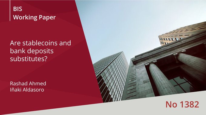 The image shows the cover of a BIS (Bank for International Settlements) Working Paper No. 1382 titled "Are stablecoins and bank deposits substitutes?" by Rashad Ahmed and Iñaki Aldasoro, featuring an architectural photograph of classical columned buildings against a modern glass skyscraper. The image directly illustrates the post's discussion of research examining the relationship between bank deposit rates and stablecoin growth.