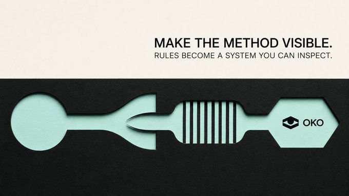 A minimalist teal and black design features a multi-tool cutout shape above the text 'OKO' with the headline 'MAKE THE METHOD VISIBLE. RULES BECOME A SYSTEM YOU CAN INSPECT.'