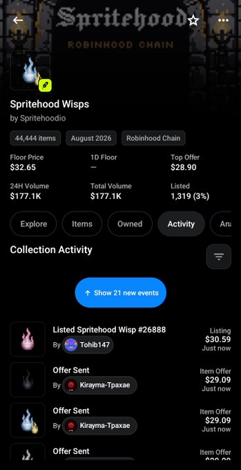 A mobile screenshot shows the OpenSea NFT collection page for 'Spritehood Wisps' on the Robinhood Chain, displaying a floor price of 32.65, top offer of 28.90, and a recent activity feed listing transactions by users like Tohbi147 and Kiryma-Tpaxae.